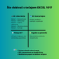 Excel tečaj: EXCEL 101 – Od početnika do sigurnog korisnika