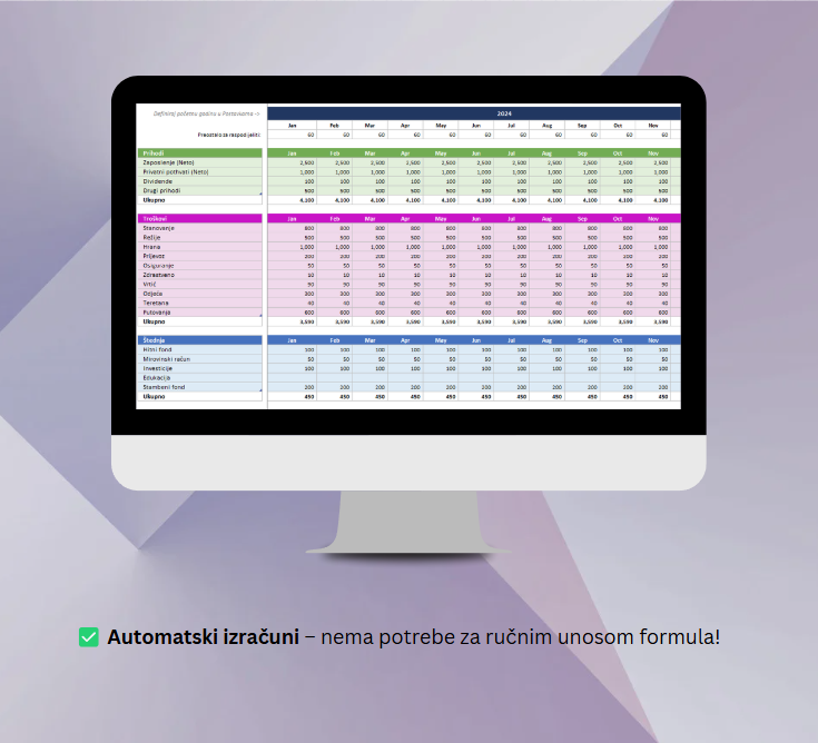 Excel Predložak za Planiranje i Praćenje Proračuna
