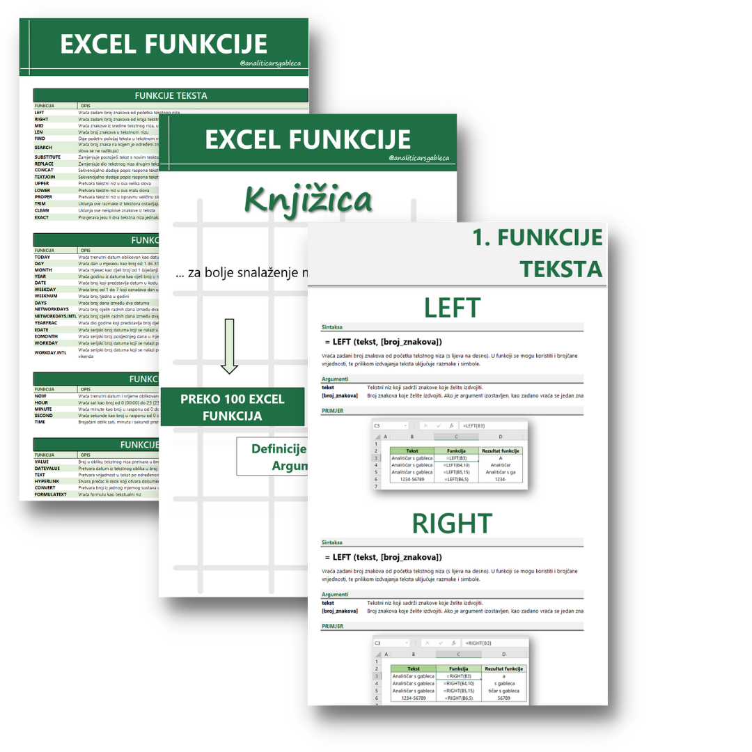 Excel Knjižica + Funkcije